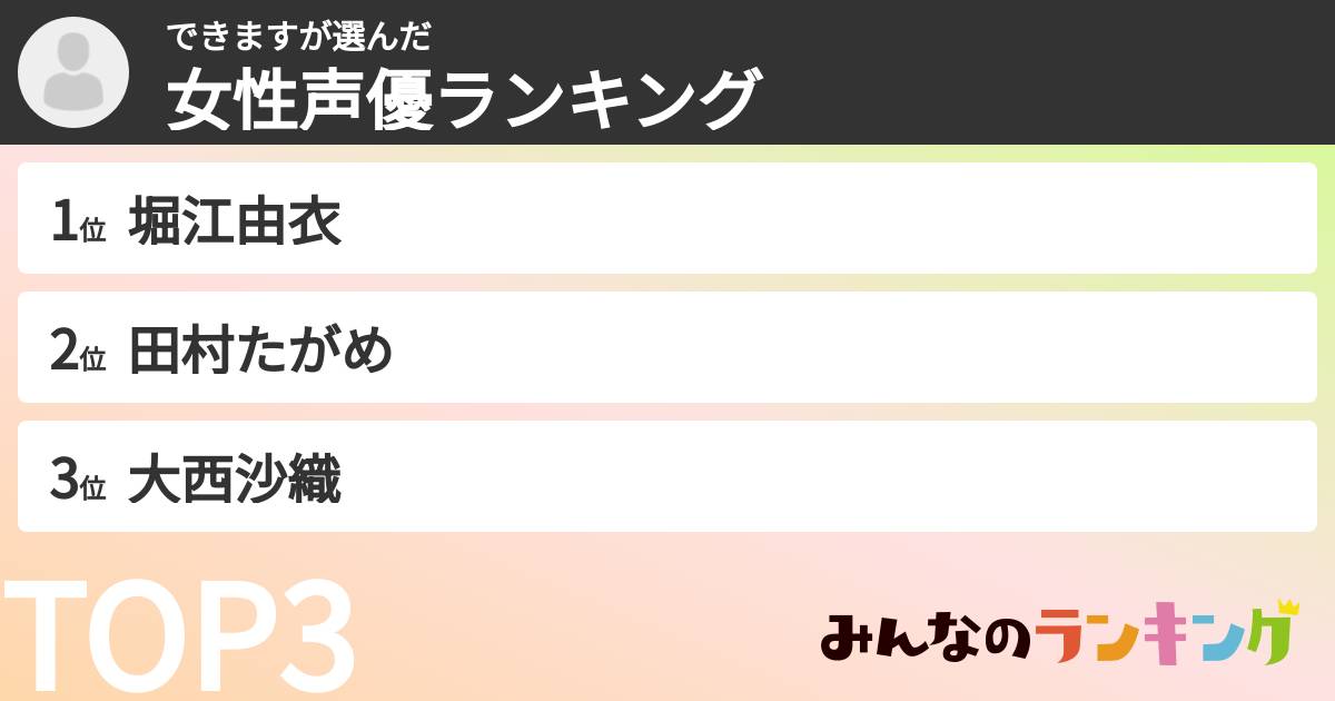 できますさんの「女性声優ランキング」