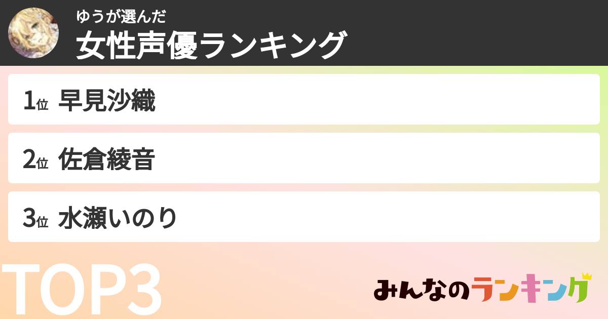 ゆうさんの「女性声優ランキング」