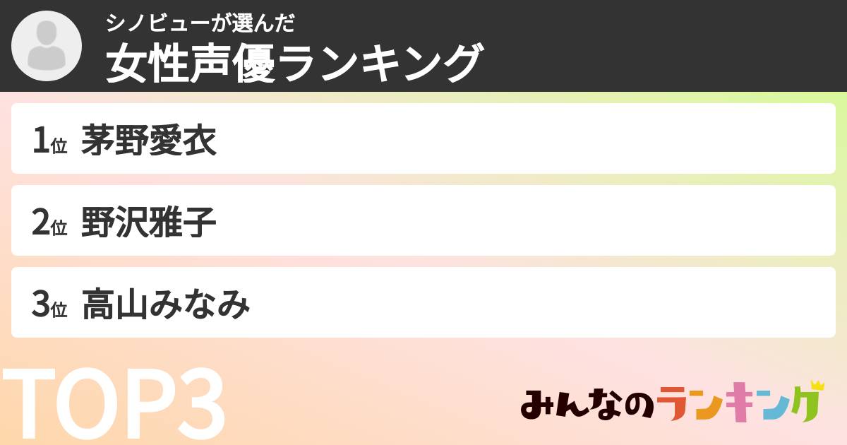 シノビューさんの「女性声優ランキング」