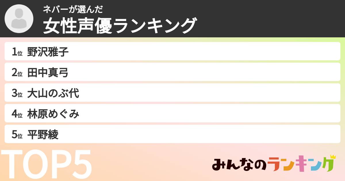 ネバーさんの「女性声優ランキング」