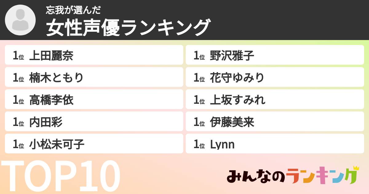 忘我さんの「女性声優ランキング」