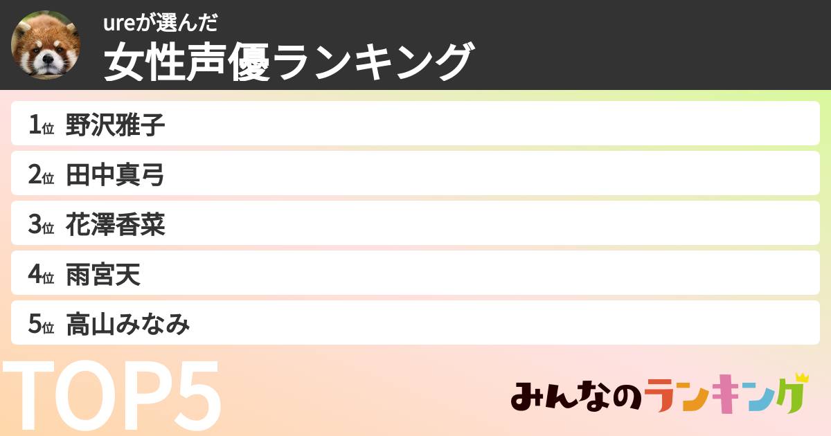ureさんの「女性声優ランキング」