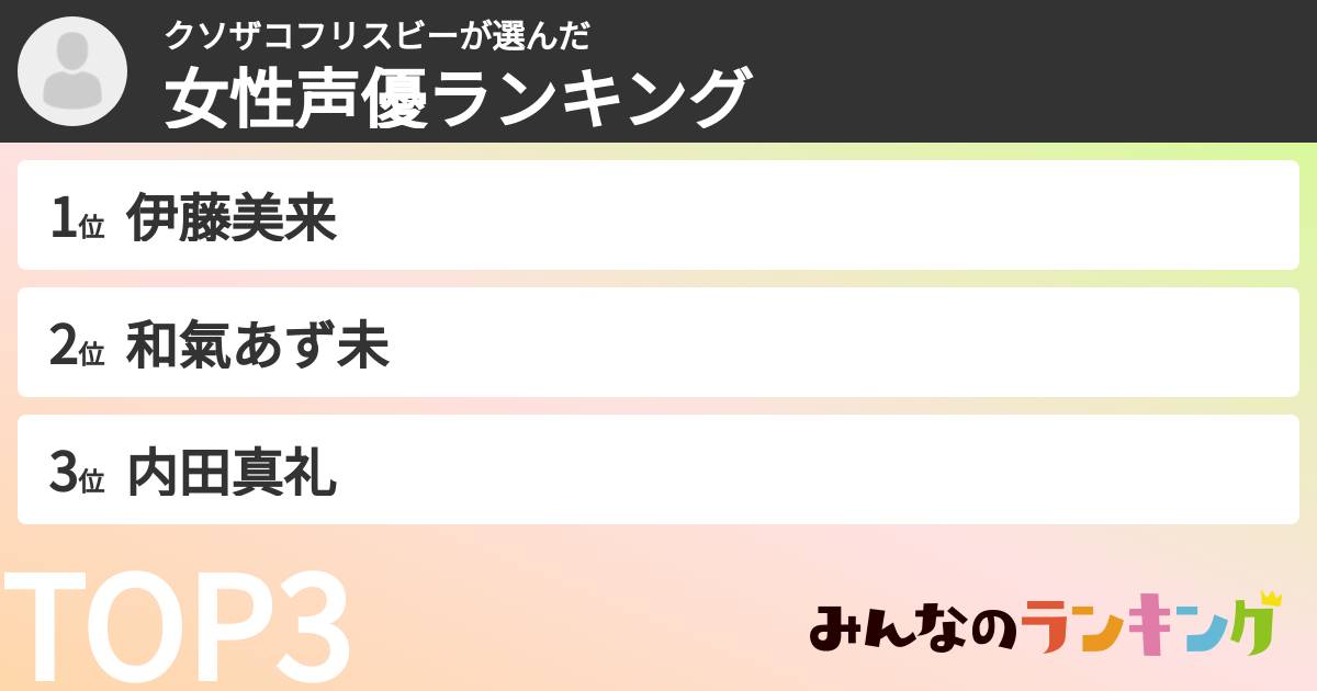 クソザコフリスビーさんの「女性声優ランキング」