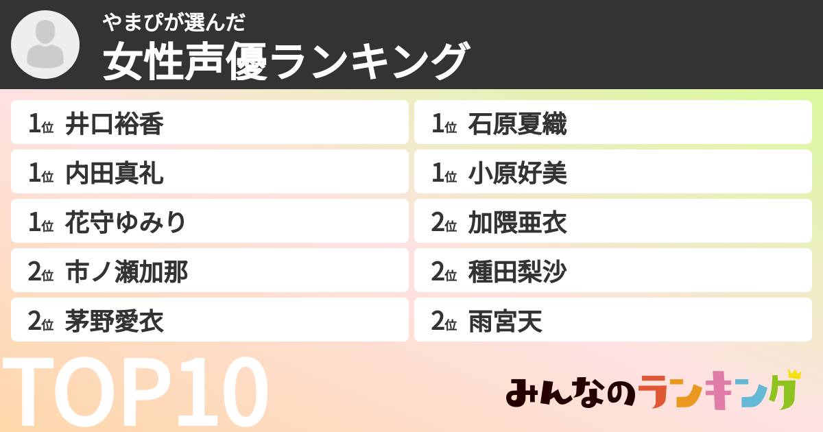 やまぴさんの「女性声優ランキング」