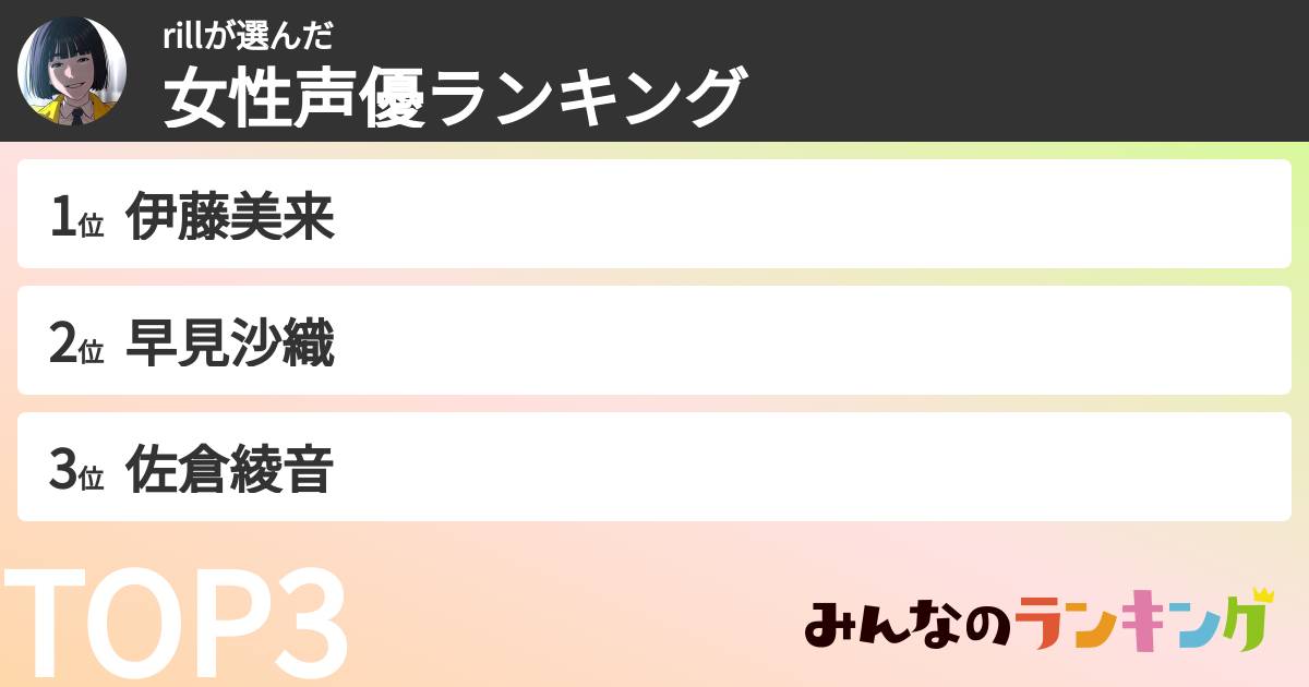 rillさんの「女性声優ランキング」