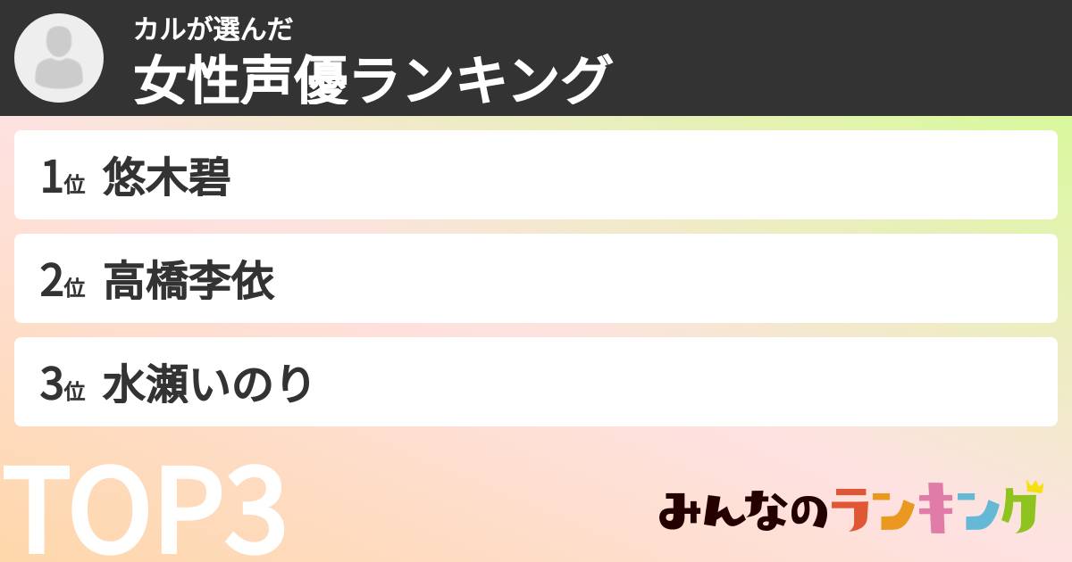 カルさんの「女性声優ランキング」