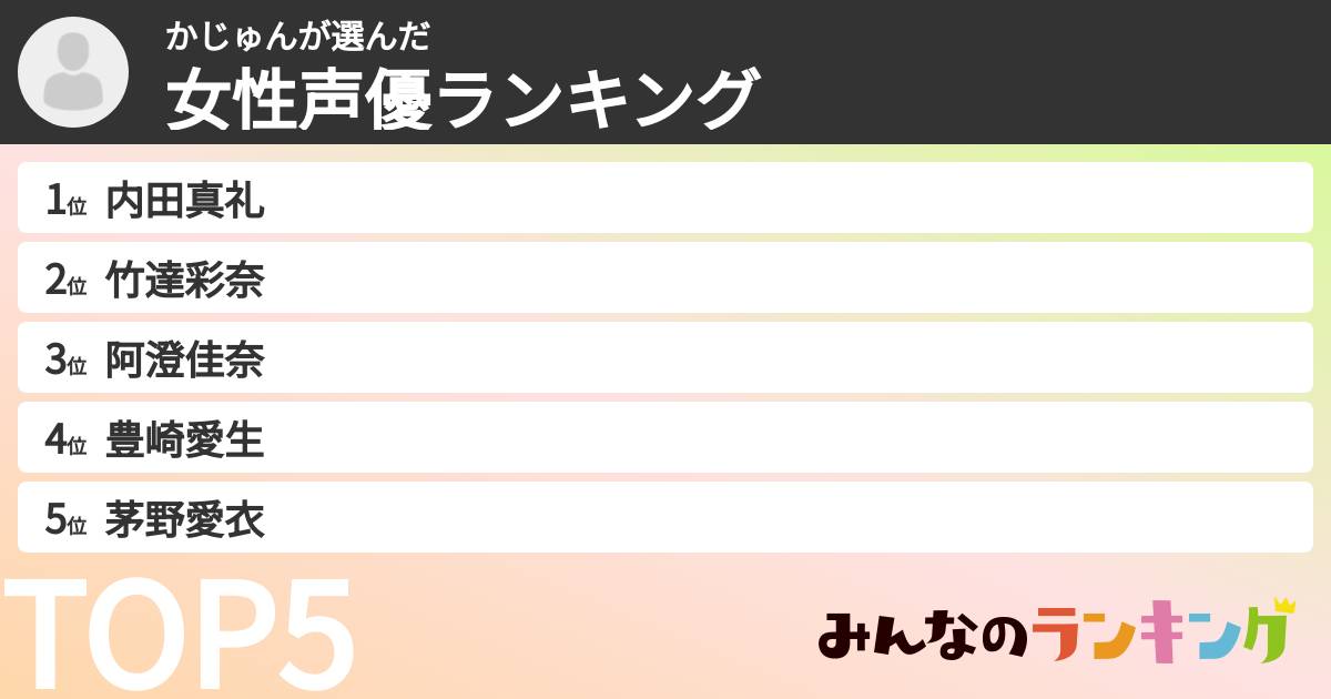 かじゅんさんの「女性声優ランキング」