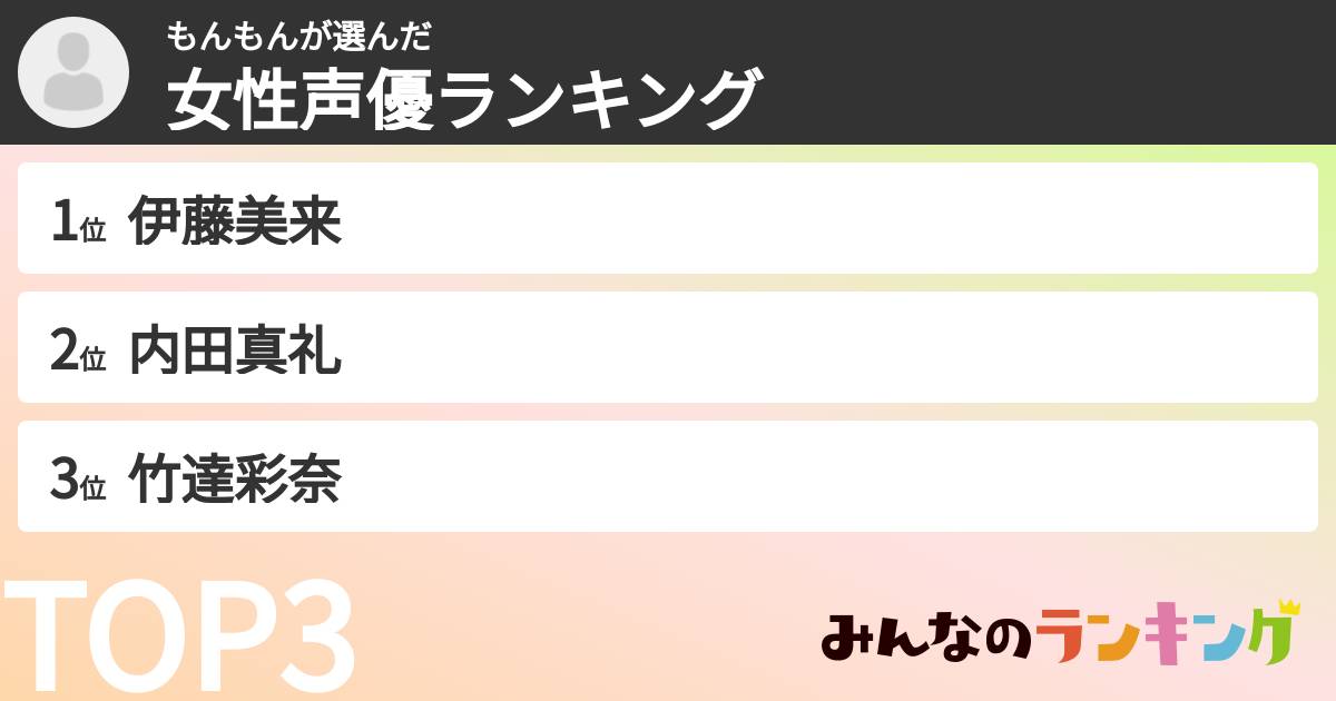 もんもんさんの「女性声優ランキング」