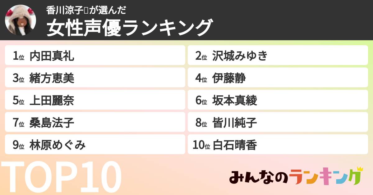 香川涼子❄️さんの「女性声優ランキング」