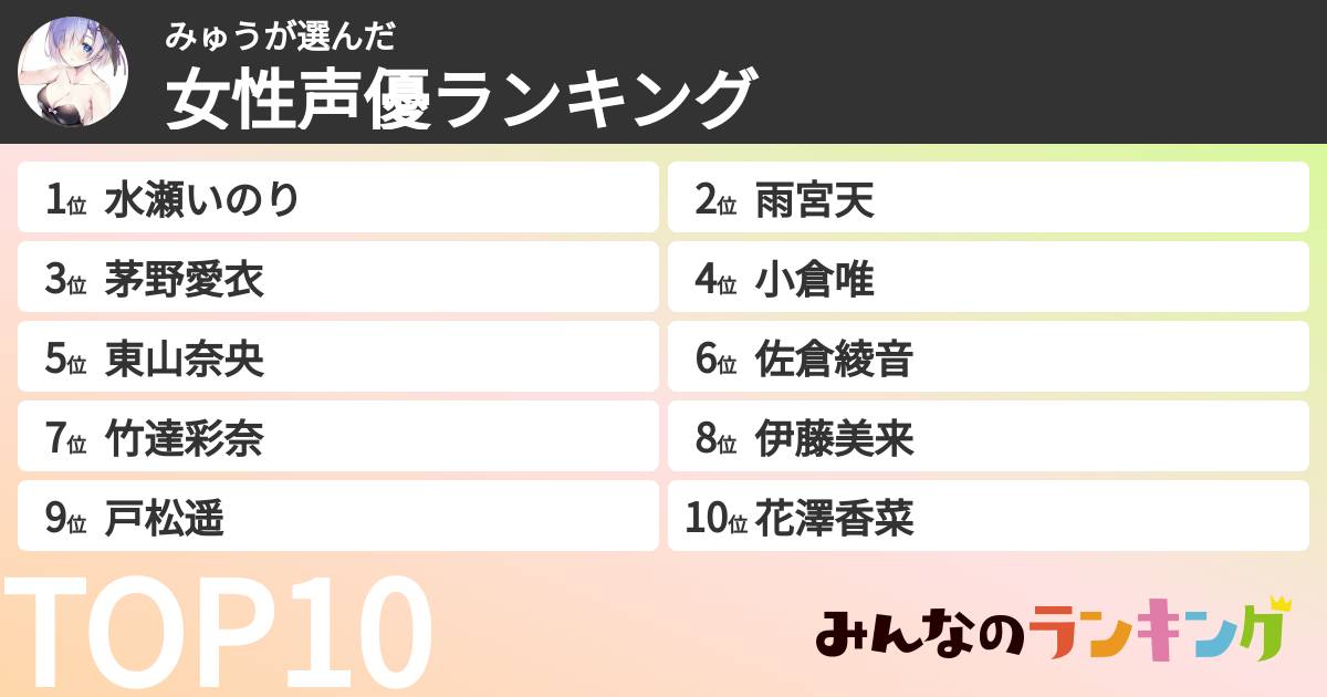 みゅうさんの「女性声優ランキング」