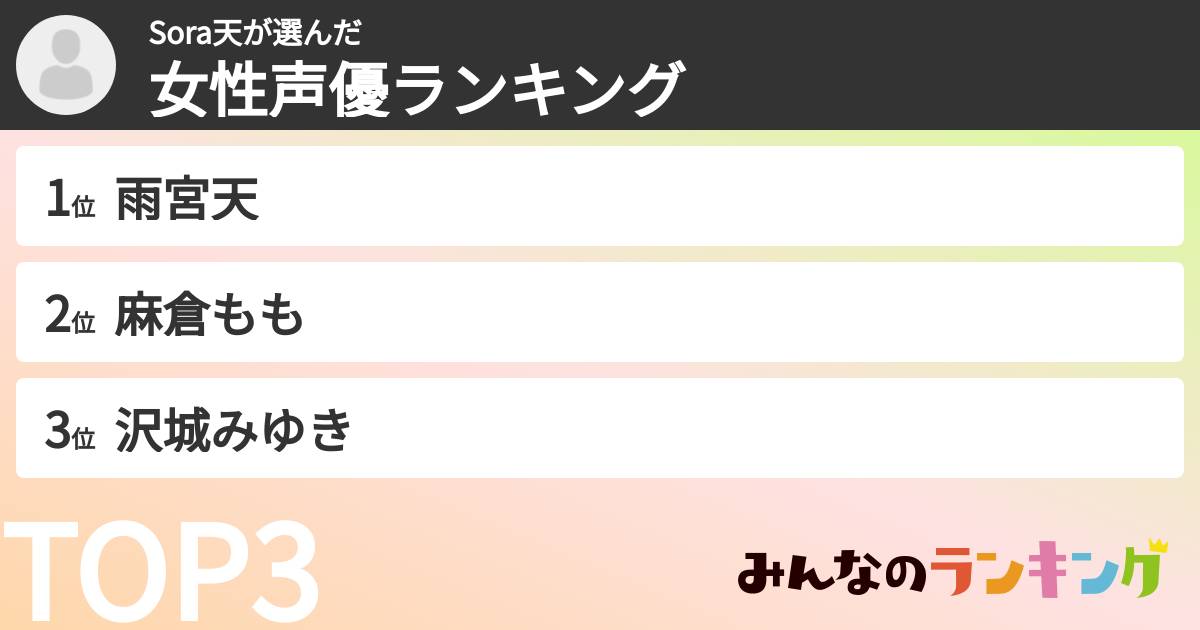 Sora天さんの「女性声優ランキング」