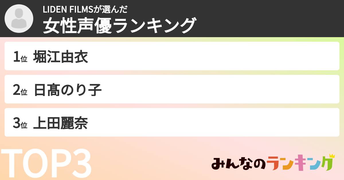 LIDEN FILMSさんの「女性声優ランキング」