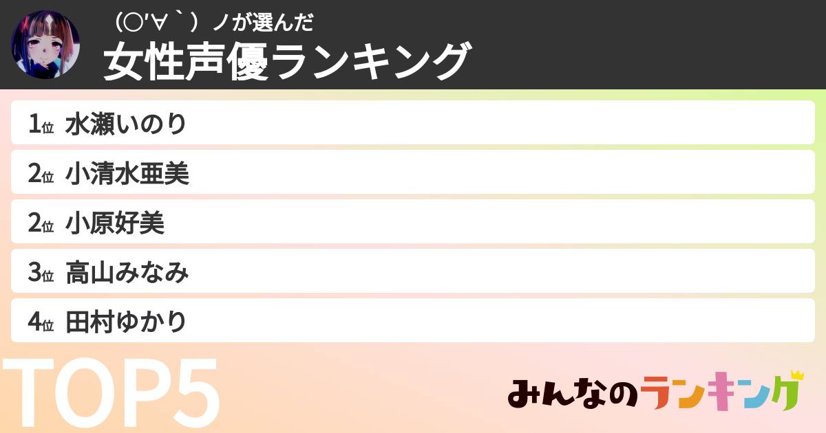 (○′∀‵)ノさんの「女性声優ランキング」