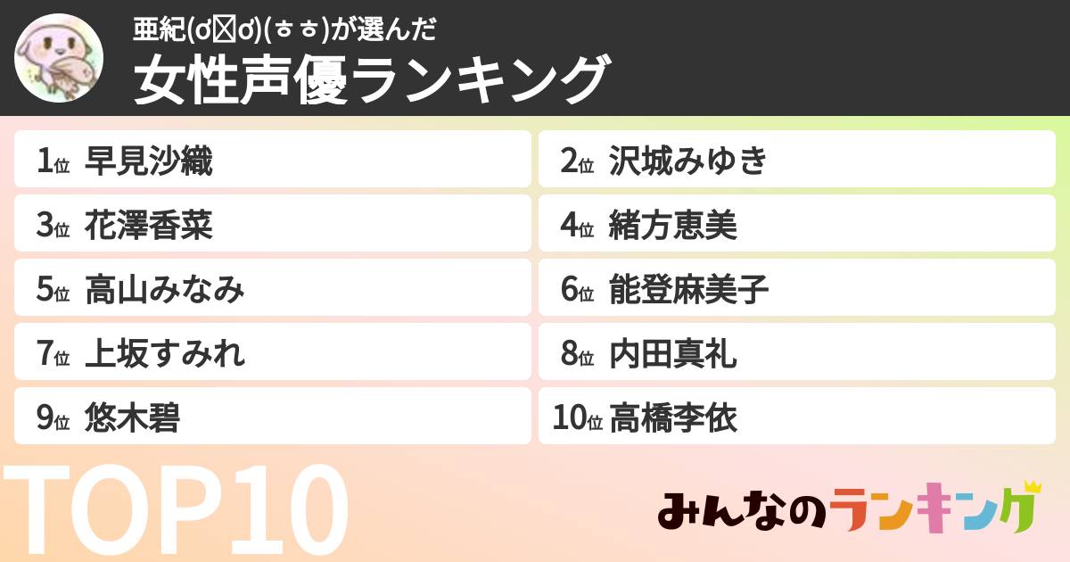 亜紀(ơᴗơ)(ㅎㅎ)さんの「女性声優ランキング」