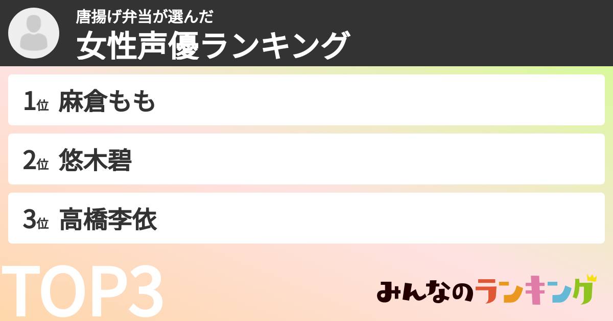 唐揚げ弁当さんの「女性声優ランキング」