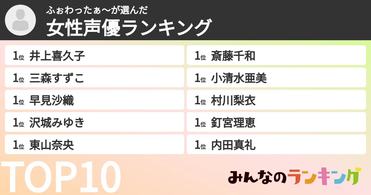 ふぉわったぁ〜さんの「女性声優ランキング」
