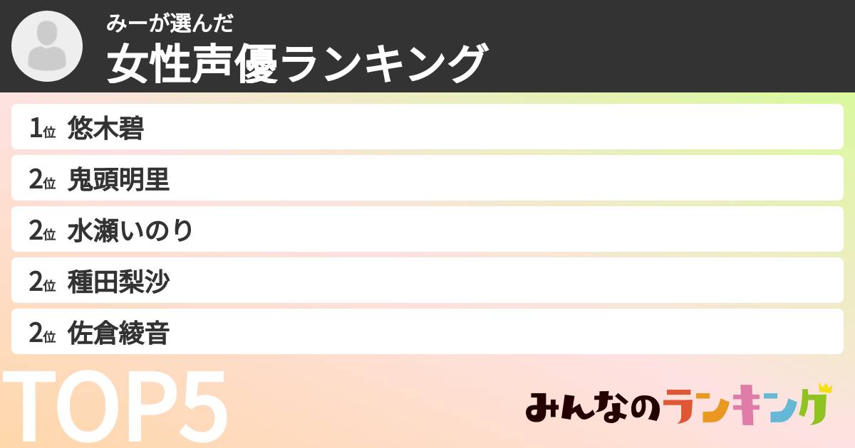 みーさんの「女性声優ランキング」