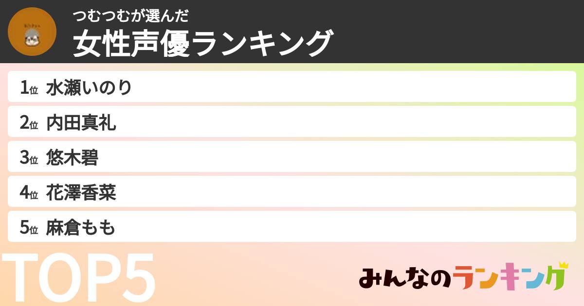 つむつむさんの「女性声優ランキング」