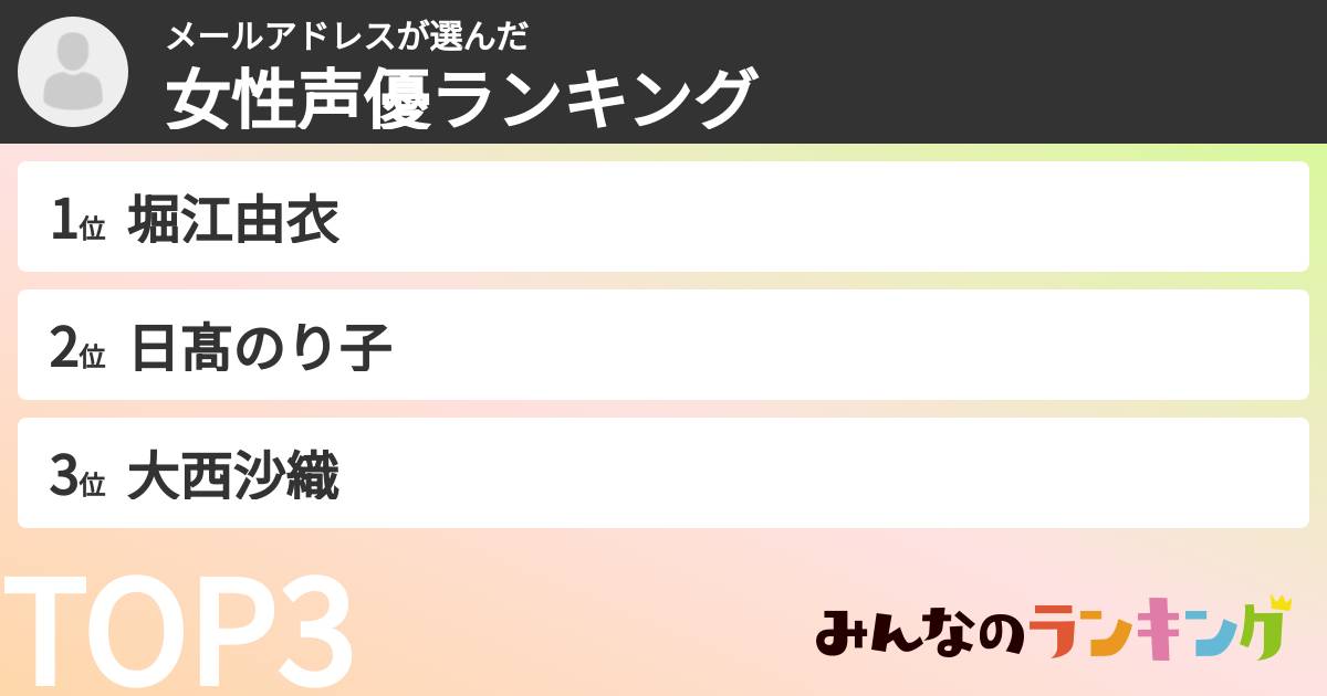 メールアドレスさんの「女性声優ランキング」