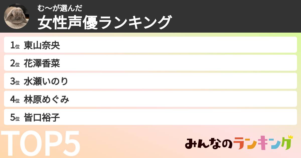 む～さんの「女性声優ランキング」