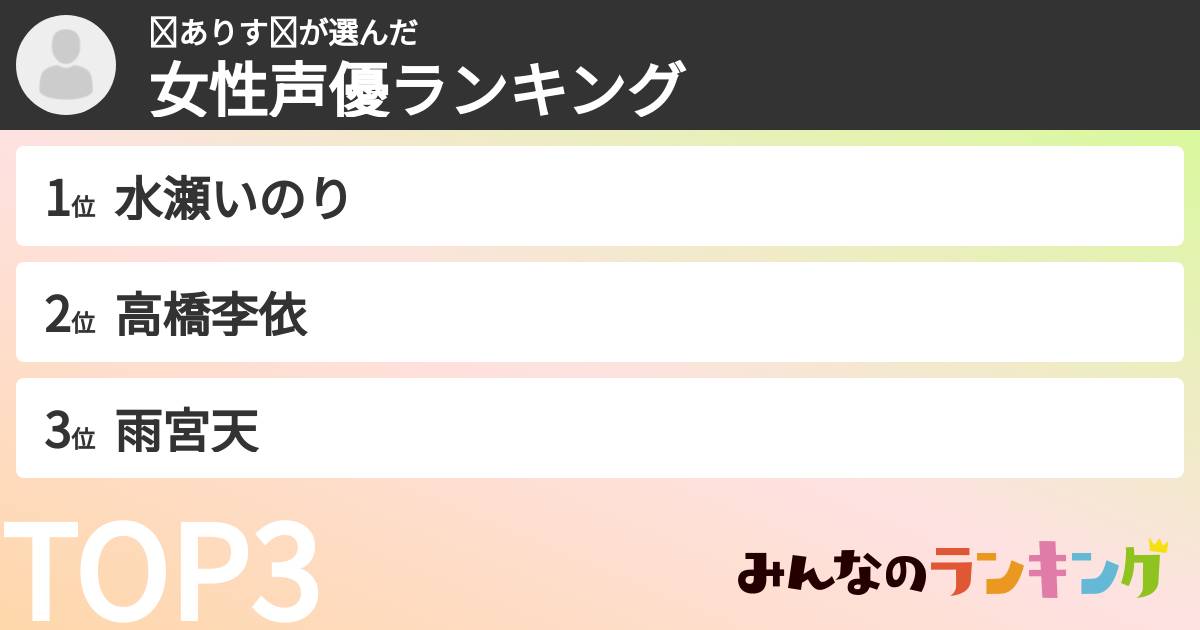 ❧ありす❧さんの「女性声優ランキング」