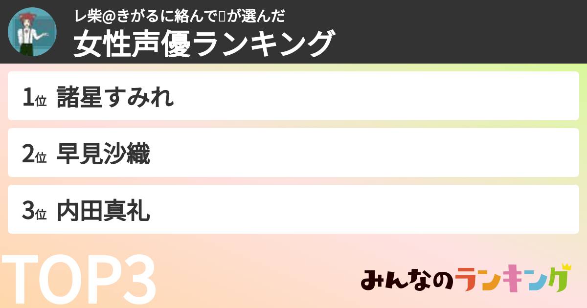レ柴@きがるに絡んで🥺さんの「女性声優ランキング」