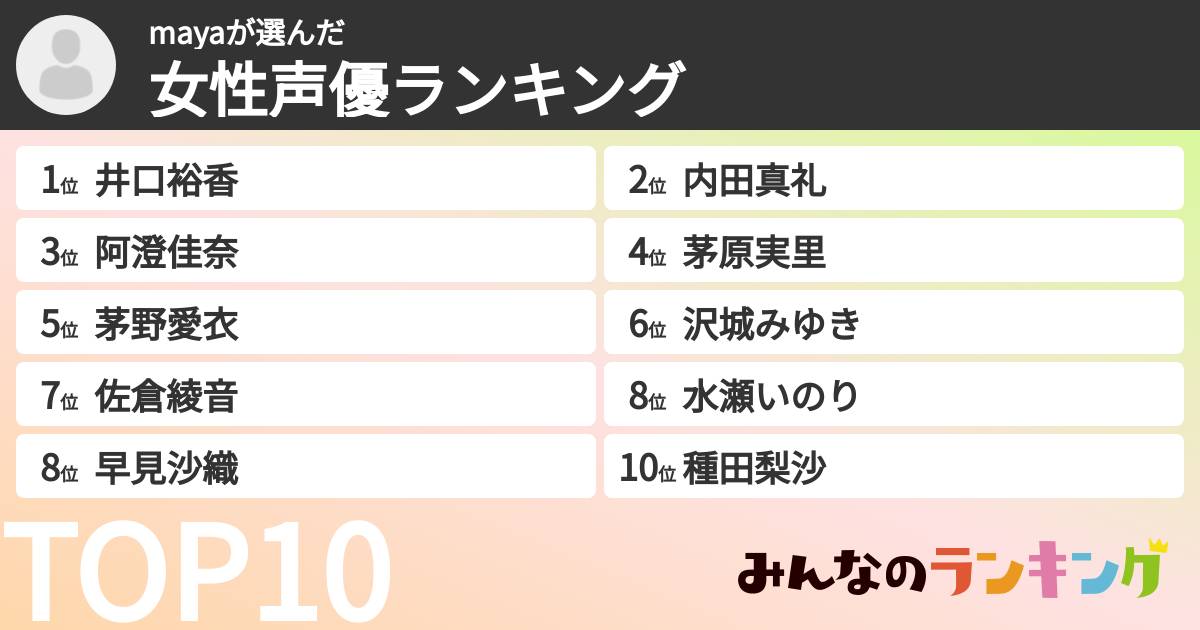 mayaさんの「女性声優ランキング」