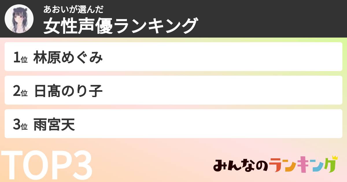 あおいさんの「女性声優ランキング」