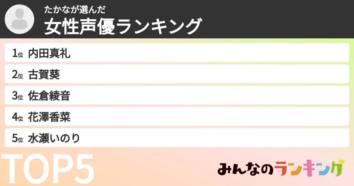 たかなさんの「女性声優ランキング」