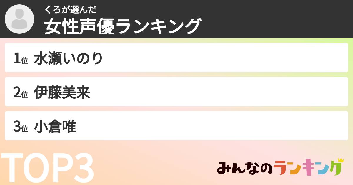 くろさんの「女性声優ランキング」