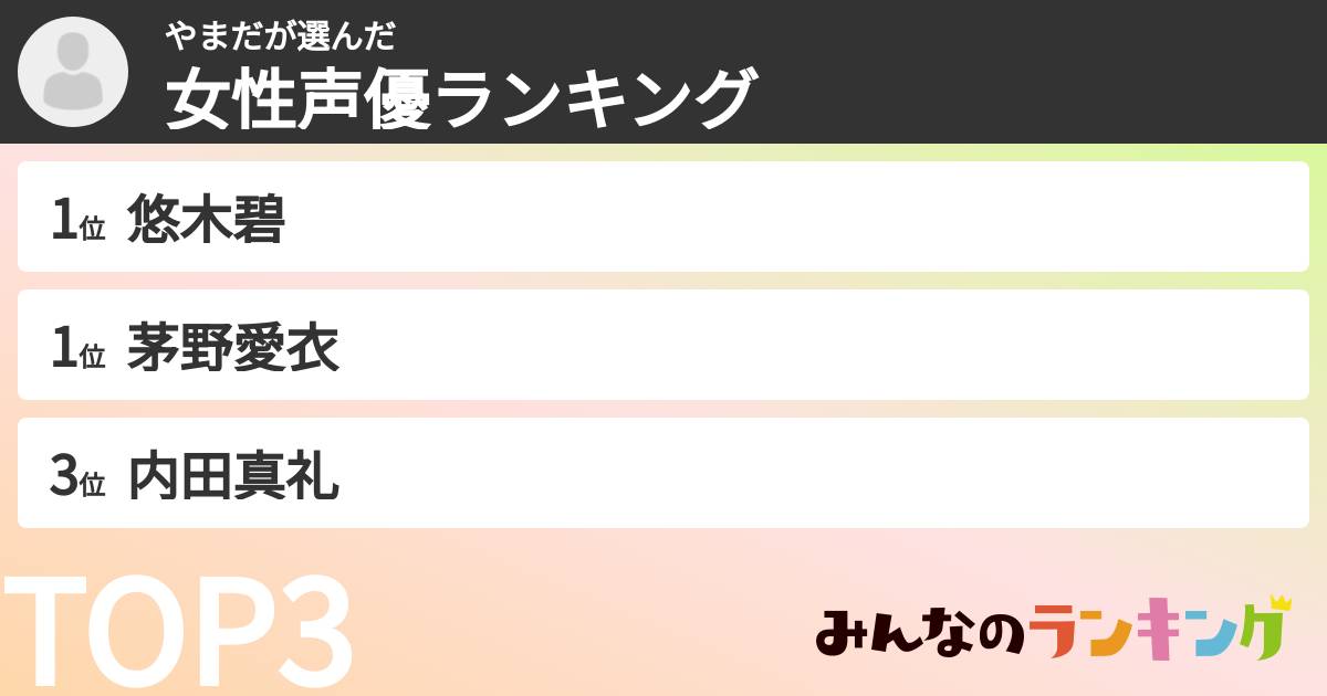 やまださんの「女性声優ランキング」