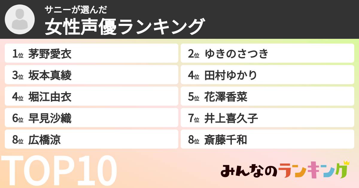 サニーさんの「女性声優ランキング」