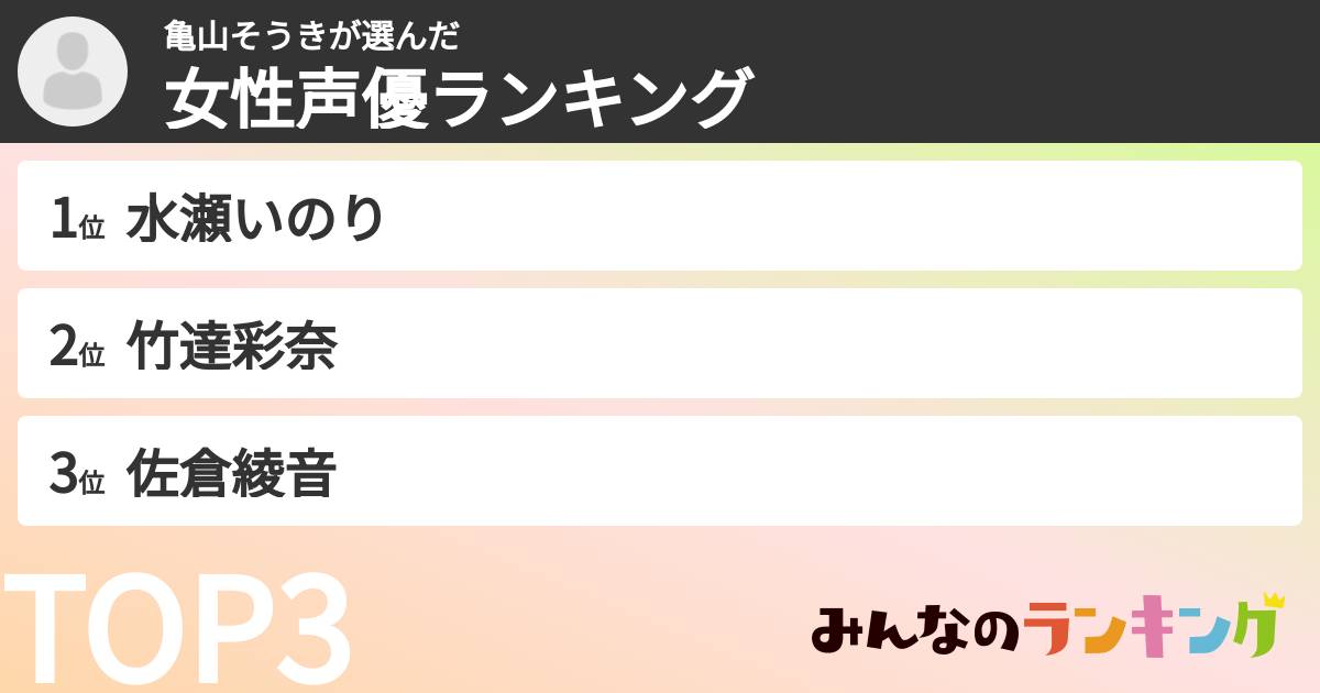 亀山そうきさんの「女性声優ランキング」