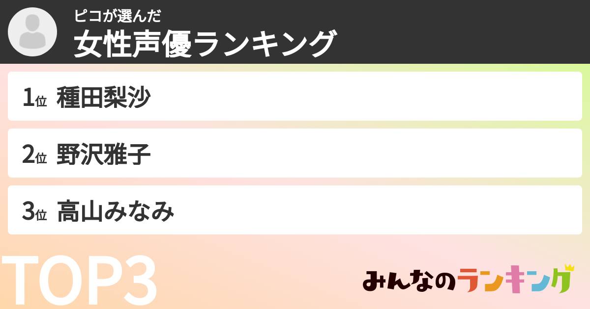ピコさんの「女性声優ランキング」