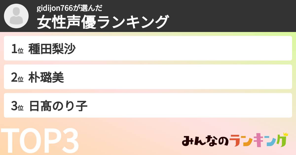gidijon766さんの「女性声優ランキング」