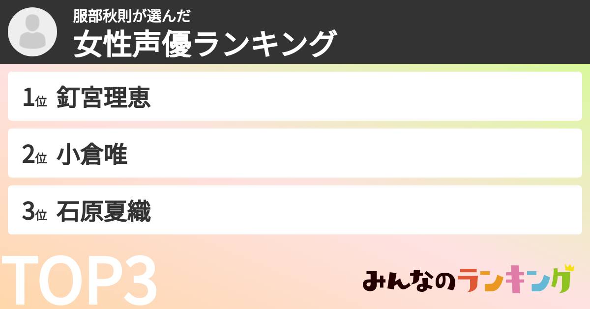 服部秋則さんの「女性声優ランキング」