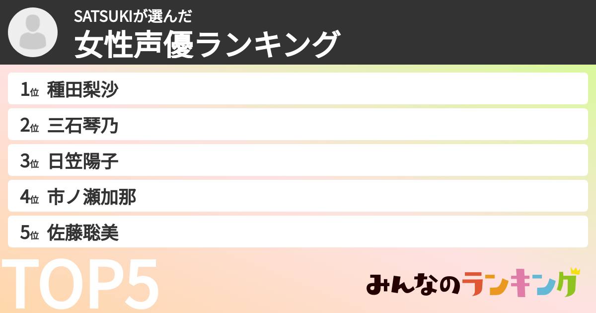SATSUKIさんの「女性声優ランキング」