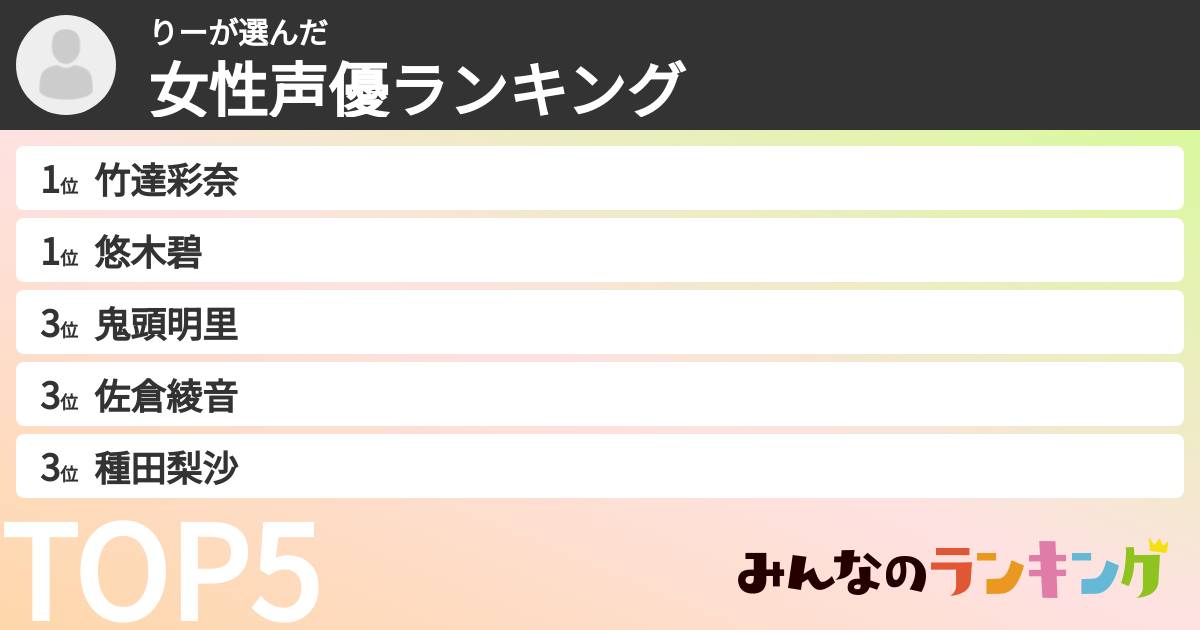 りーさんの「女性声優ランキング」