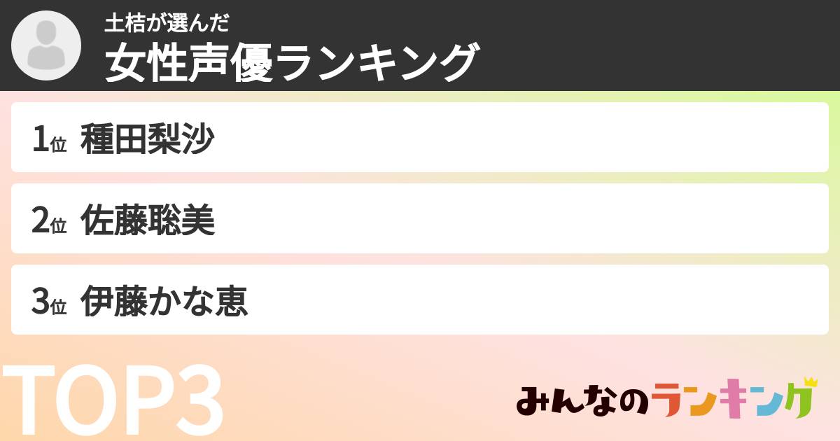 土桔さんの「女性声優ランキング」