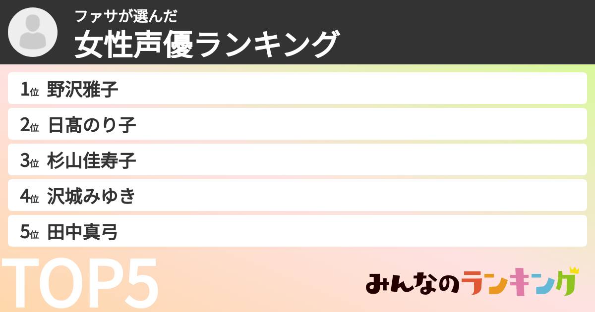 ファサさんの「女性声優ランキング」