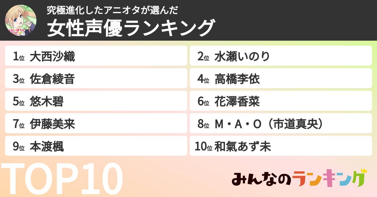 究極進化したアニオタさんの「女性声優ランキング」