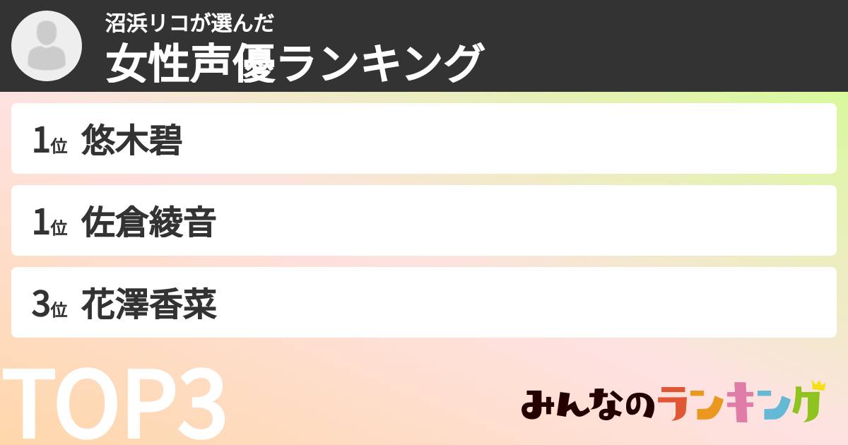 沼浜リコさんの「女性声優ランキング」