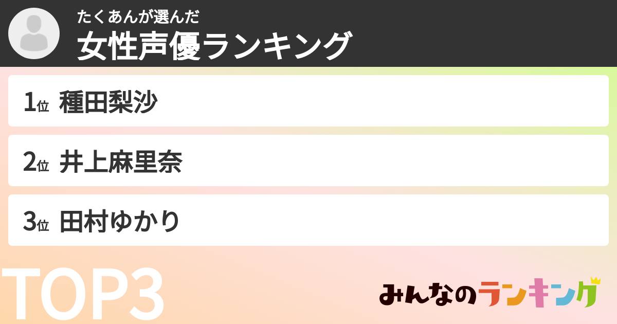 たくあんさんの「女性声優ランキング」
