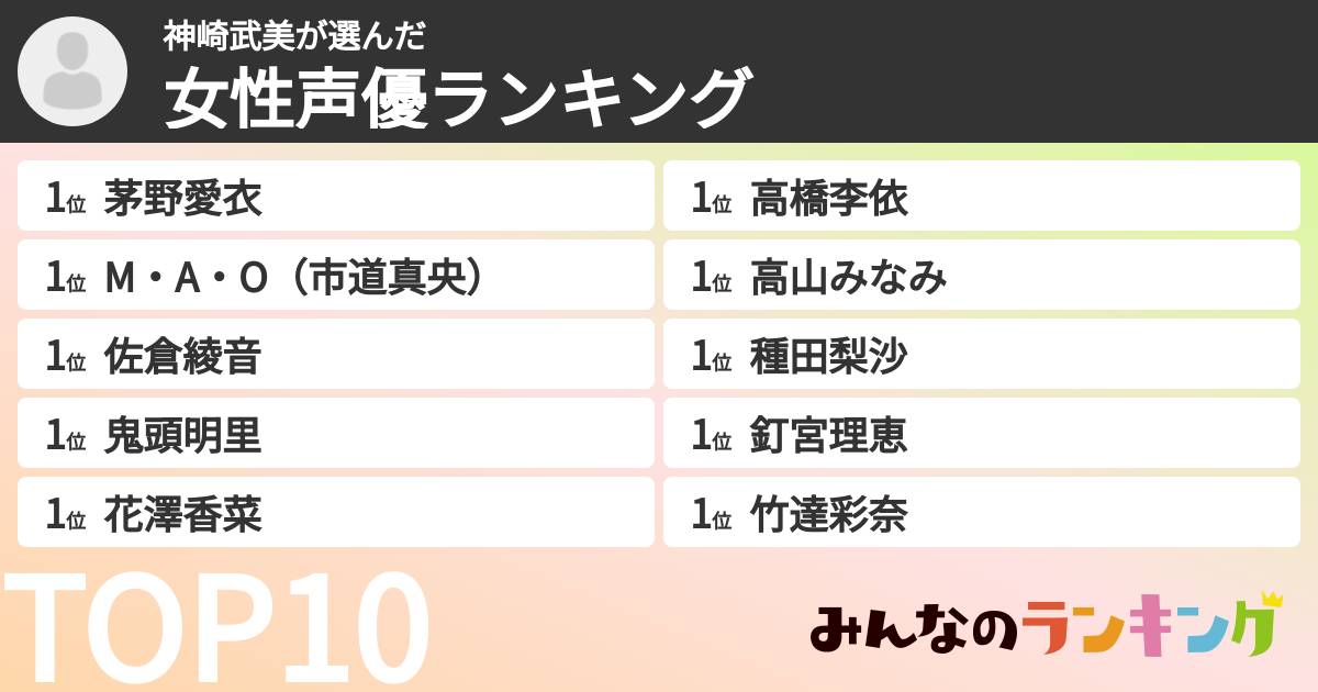 神崎武美さんの「女性声優ランキング」
