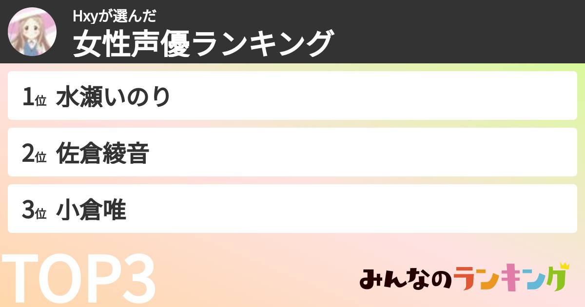 Hxyさんの「女性声優ランキング」
