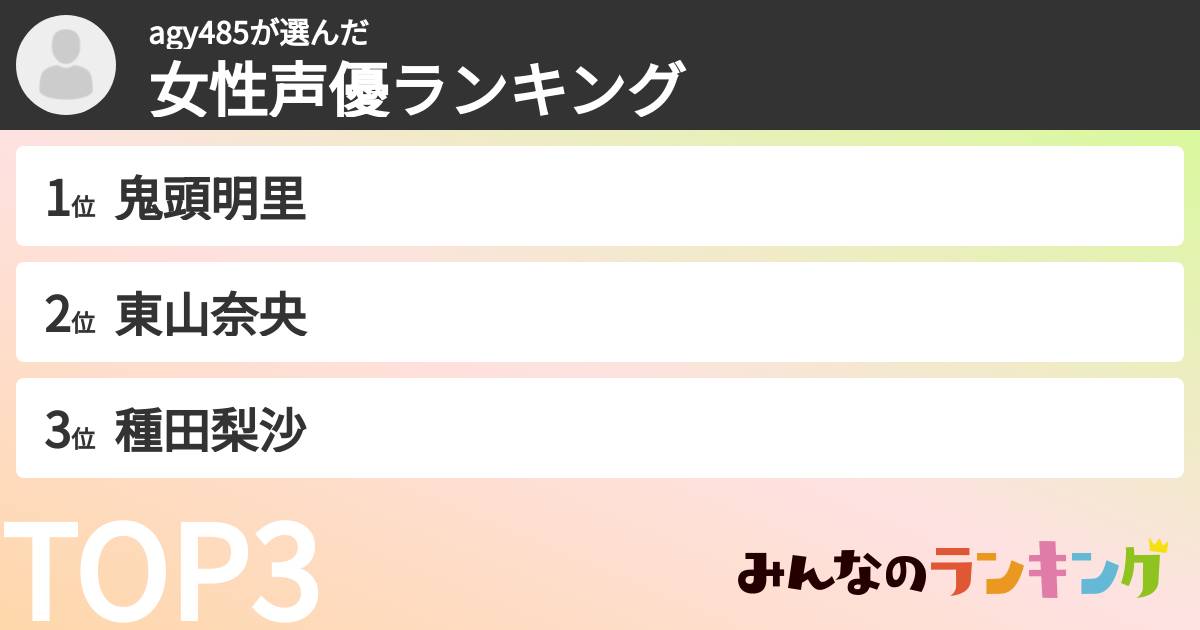 agy485さんの「女性声優ランキング」