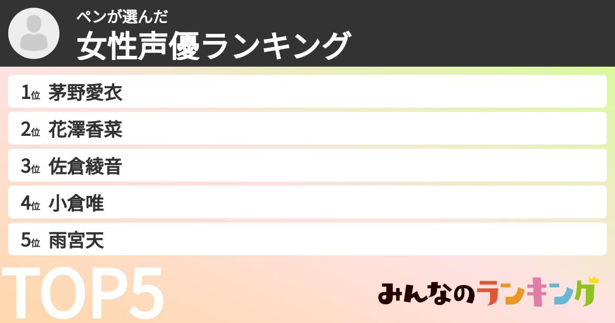 ペンさんの「女性声優ランキング」
