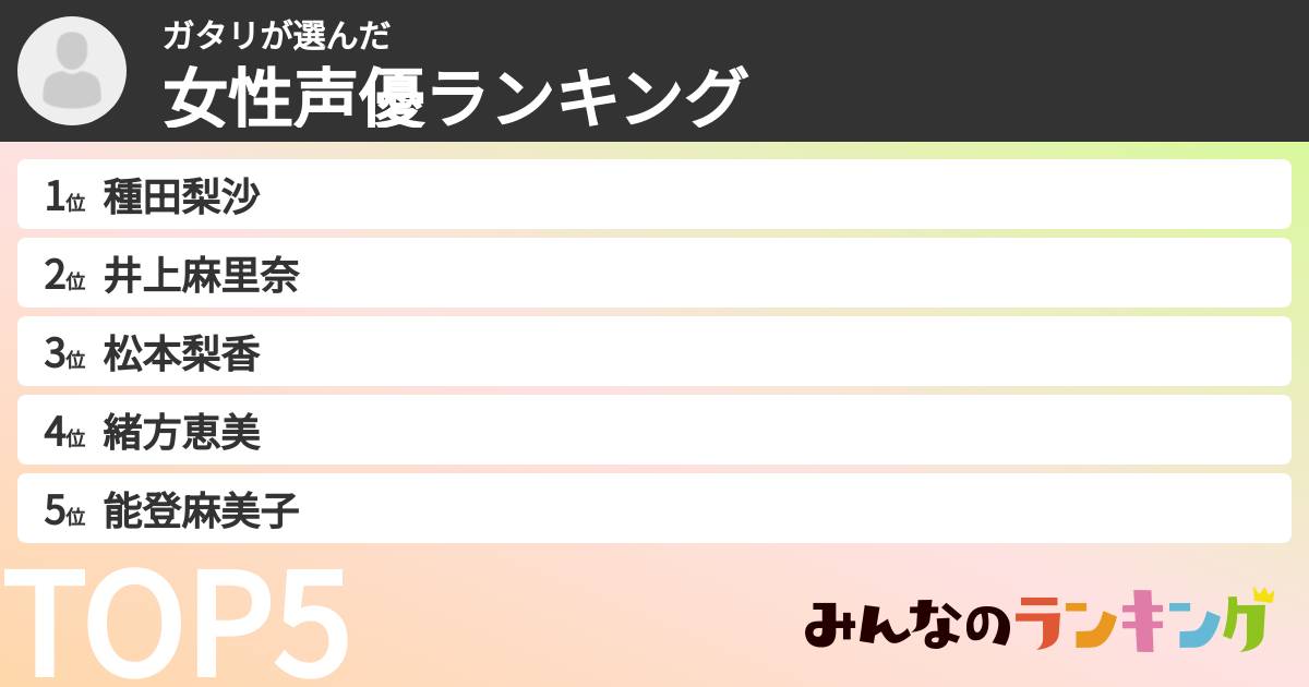 ガタリさんの「女性声優ランキング」