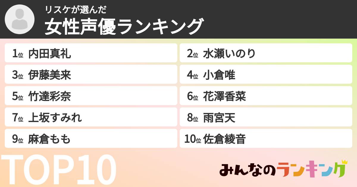 リスケさんの「女性声優ランキング」