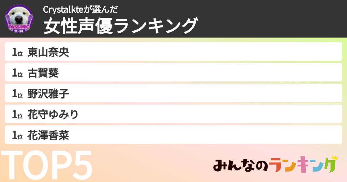 Crystalkteさんの「女性声優ランキング」